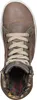 Elten EMOTION ESD S3 Sicherheitsschnürstiefel 761091 43 EU Produktbild-Vorschau 25