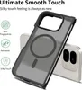 A phone case is shown in front of a phone, with feature icons and text. Produktbild-Vorschau