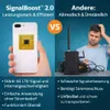 SignalBoost™ 2.0 Handy 5G 4G LTE Signalverstärker Antenne Produktbild-Vorschau 7