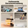 A collage of images illustrating the features of a wet dry vacuum cleaner, including its electrolyzed cube, self-cleaning function, hot air drying, and deodorant stick. Produktbild-Vorschau