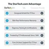 StarTech.com M2E1BMU31C, SSD rámeček, M.2, M.2, 10 Gbit/s, Náhled obrázku produktu 9