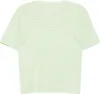 S.Oliver T-SHIRT 60G1 BLUE GREEN 60G1 BLUE GREEN 134 Produktbild-Vorschau 2
