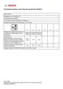 Bosch pvs63khc1e, Series 6, Indukcní varná deska, 60 cm, Náhled obrázku produktu 30