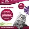 Saint Nutrition® | Anti Kratz Spray Produktbild-Vorschau 5