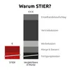 STIER Kartuschen-/Schlauchadapter 400 ml Produktbild-Vorschau 4