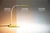 MAUL Tischleuchte MAULpearly LED 3.000 - 6.500 K dimmbar Produktbild-Vorschau 6