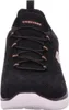 Skechers WIP 149037-BKRG in Multicolored color size 38 Náhled obrázku produktu 14