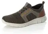 Rieker Herren Slipper Grün Synthetik Textil MixGröße:44 Produktbild-Vorschau 47