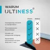 Ultiness Selbstklebende Alu Dachfolie – Dachpappe Produktbild-Vorschau 6