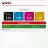 Xerox C410 kompatible Toner 4er Set - VersaLink C410dn Produktbild-Vorschau 5