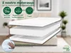 Materasso ergonomico a 7 zone in schiuma fredda | 80 x 200 Anteprima dell’immagine prodotto 3