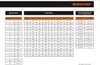 CONTINENTAL KKS 10 RF WW opona z białymi ściankami 2.75-17 Podgląd zdjęcia produktu 5