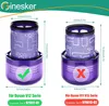V12 Filter für Dyson V12 Detect Slim Absolute Extra Produktbild-Vorschau 3