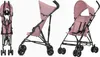 A collage of three images showing a pink stroller from different angles: folded, side view, and a 3/4 view. Produktbild-Vorschau