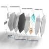 DEQORI Glasbild Echtglas 40x35 cm 'Farbige Papierwellen' Produktbild-Vorschau 6