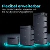 SUNSHARE Glory 2.0 kWh Erweiterungsakku zur Erweiterung von Produktbild-Vorschau 3