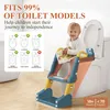 2 IN 1 Toilettensitz Kinder,Toilettensitz Kinder mit Treppe Produktbild-Vorschau 3