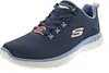Buty Skechers 150754NVLBXXA Podgląd zdjęcia produktu 17
