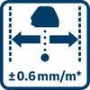 Bosch GLL 3-50 Linelaser, Karton Produktbild-Vorschau 23