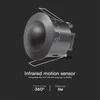 A close-up studio shot of an infrared motion sensor against a black background, with text describing its features. Produktbild-Vorschau