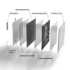 DEQORI Glasbild Echtglas 30x30 cm 'Sanfte Träume' Wandbild Produktbild-Vorschau 7