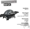 Pit Boss Gasgrill Sportsman 3-Brenner inklusive Unterwagen Produktbild-Vorschau 3