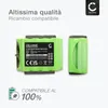 CELLONIC 2x Batteria per Smart home Compatibile con Velux Anteprima dell’immagine prodotto 4