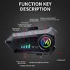 A diagram showing the functions of a motorcycle helmet Bluetooth headset. Produktbild-Vorschau