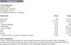 Dymatize Super Mass Gainer, Schokolade, 90 g, Milcheiweiß, Produktbild-Vorschau 8