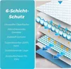 Ale-commerce 150 ks Jednorazové Inkontinenčné Podložky Náhľad obrázku produktu 2