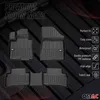 2021-2025 Kia Sportage tappetini TPE nero 4 pezzi Anteprima dell’immagine prodotto 2
