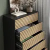 Komoda Vicco Eliza Zlatý dub power/antracit 76 x 120 cm s 5 Náhled obrázku produktu 4