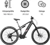 Zündapp X1000 E Bike horský bicykel Fully 29 palcov čierny Náhľad obrázku produktu 11