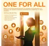 OSRAM SMART+ WiFi Matter Outdoor Plug Presa di corrente per Anteprima dell’immagine prodotto 20