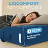 ELONEO Opklapbare matrassen, gastenmatrassen, 3-delige Productafbeelding-voorbeeld 5