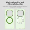Für Xiaomi Redmi Note 14 Pro 5G Candy Design Magsafe PC Produktbild-Vorschau 5