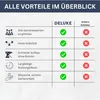 A comparison table showing the advantages of the DELUKE brand against other providers. Produktbild-Vorschau