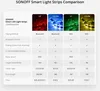 Sonoff L2-5M Smart wasserdichtes LED-Streifen-Kit 5m Produktbild-Vorschau 24