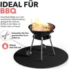 EVOCAMP feuerfeste Unterlage 1x1 m, bis zu 982°C, für Produktbild-Vorschau 2