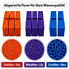 Filterschwamm Set passend für BioTec ScreenMatic² 90000 Produktbild-Vorschau 5