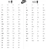 Nike Air Trainer 1 - Herren Sneakers Basketball Schuhe Produktbild-Vorschau 6