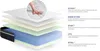 Actilatex confort matratze 180x200cm, Latex und Produktbild-Vorschau 4