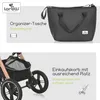 A split image showing a black organizer bag on the top half and a black shopping basket on a stroller on the bottom half, with text descriptions for each. Produktbild-Vorschau