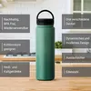 Trinkflasche Edelstahl 750ml Thermo Flasche Sport Produktbild-Vorschau 2