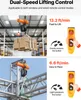 SucceBuy Elektrischer Kettenzug 1000 kg, 3 m Hubhöhe, 230 V Produktbild-Vorschau 3