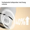 Imou Ranger Dual Pro 10MP, Beveiligings-IP-camera, Binnen, Productafbeelding-voorbeeld 12