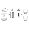 AV-Konverter, Scart auf HDMI (00121775) Produktbild-Vorschau 7