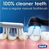 Spazzolino elettrico Oral-B con sensore di pressione | iO2 Anteprima dell’immagine prodotto 32