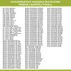 Europart Zulaufschlauch Aquastopschlauch 1,5m Universal Produktbild-Vorschau 19