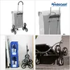 Collage of images showing an Andersen shopping trolley from different angles and in different settings. Podgląd zdjęcia produktu